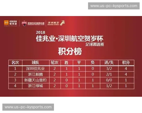 积分榜台球：在每一次击球里看见进步与荣耀